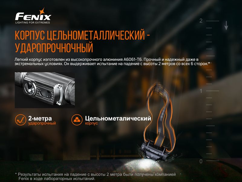 Ліхтар налобний Fenix HM70R 57156 фото