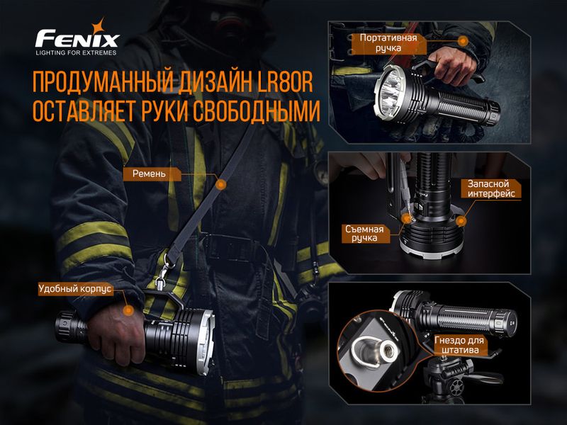 Ліхтар ручний Fenix LR80R 56214 фото