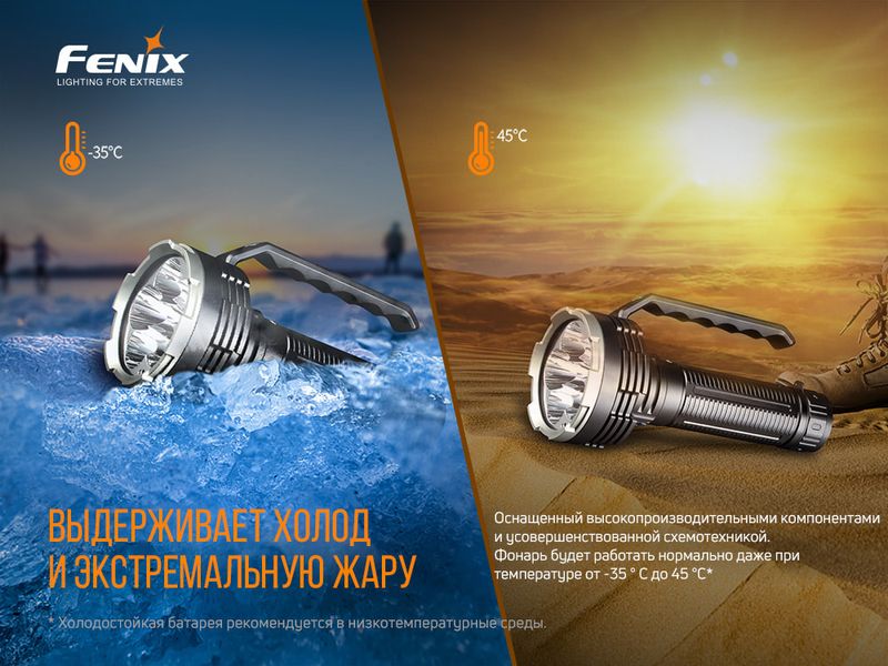 Ліхтар ручний Fenix LR80R 56214 фото