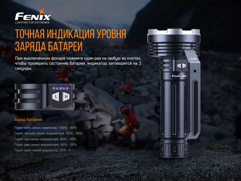 Ліхтар ручний Fenix LR80R 56214 фото