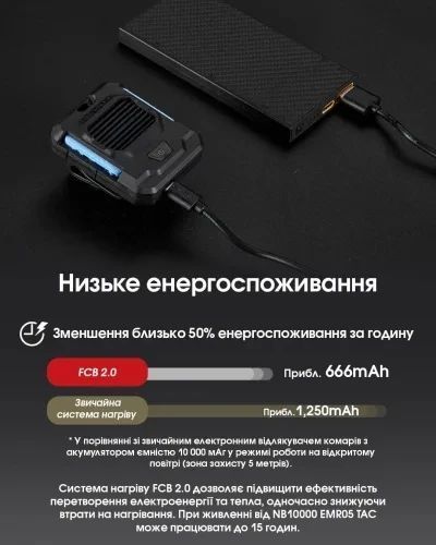 Фумигатор беспроводной Nitecore EMR05 TAC (USB-C) 6-1485_emr05_tac фото