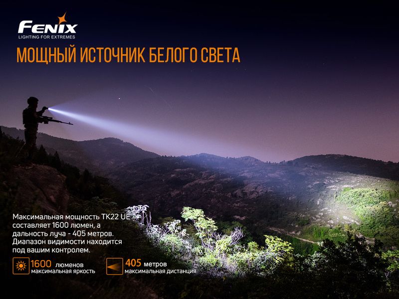 Ліхтар ручний Fenix TK22UE 46207 фото