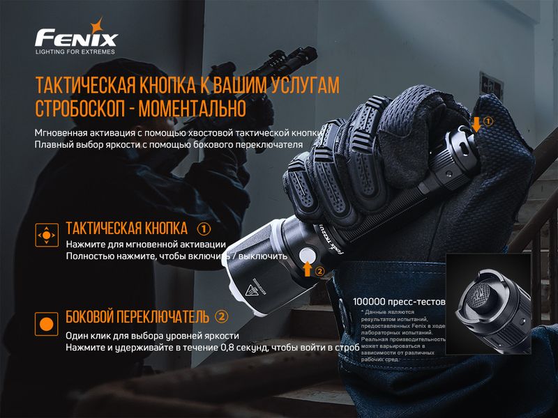 Ліхтар ручний Fenix TK22UE 46207 фото